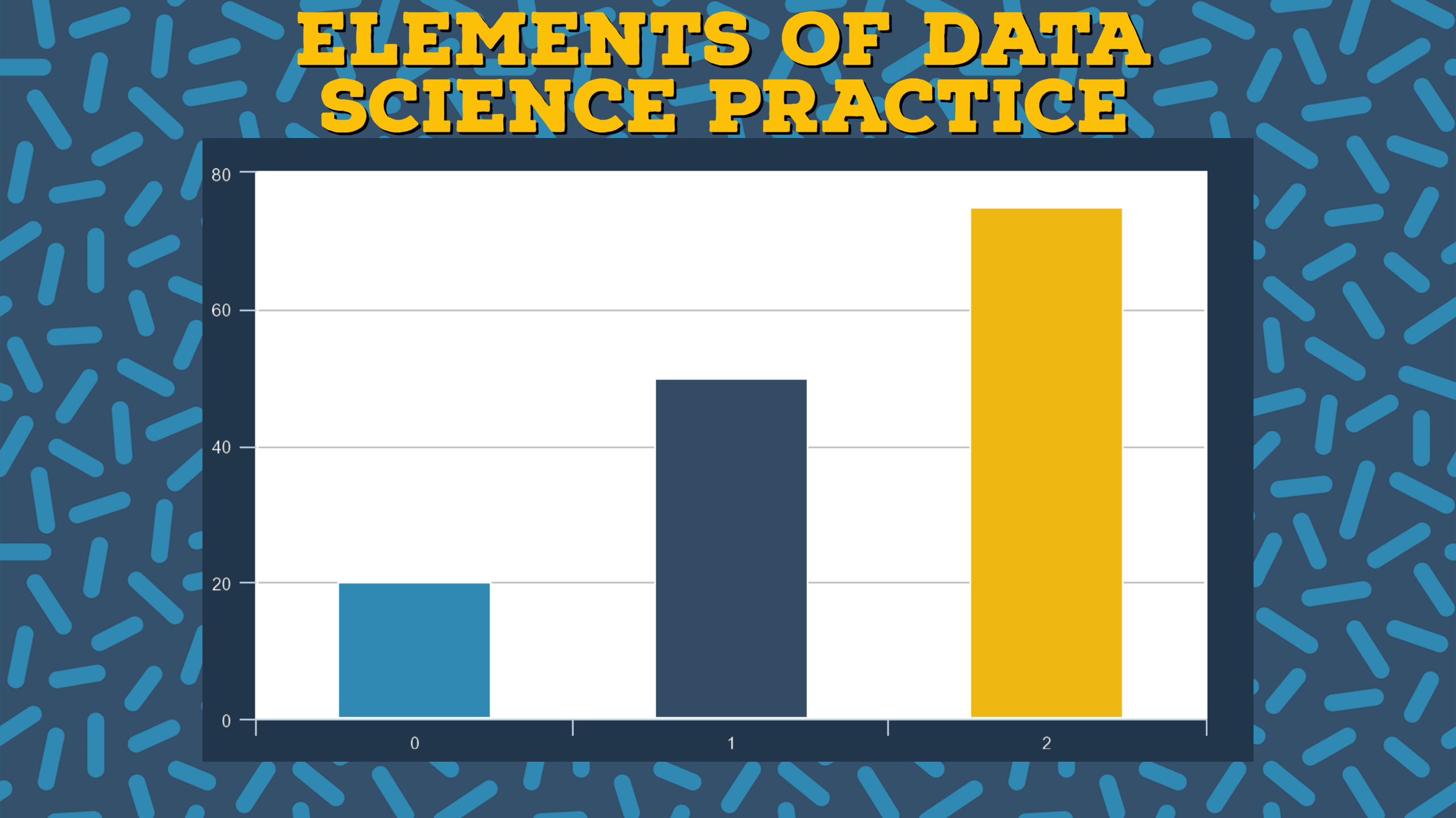Elements of a Data Science practice