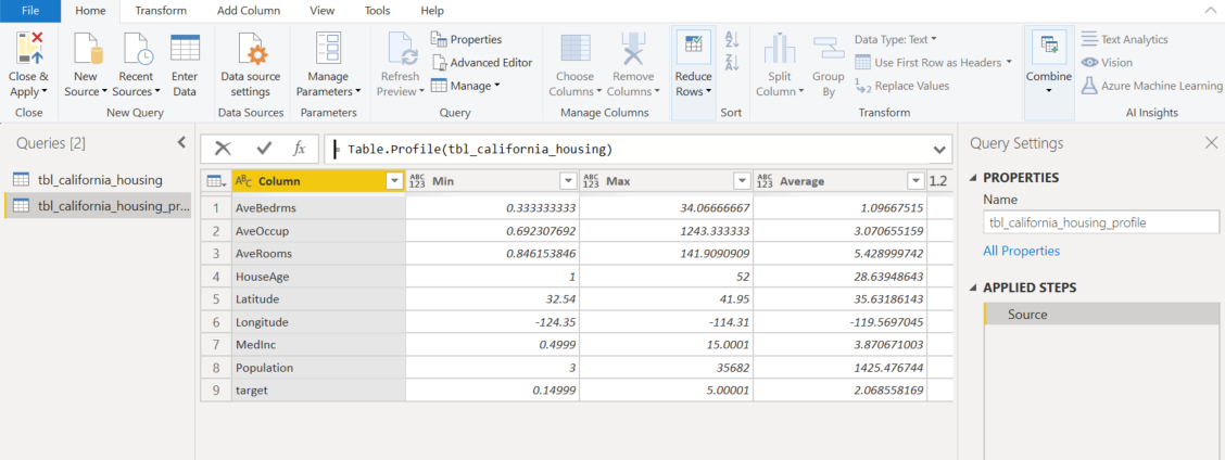 Data Profiling in Power BI (using Azure Databricks)